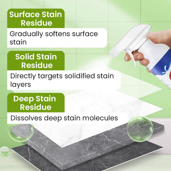 ⚡🧼 Multi-Purpose Cleaner Spray – Kitchen, Bathroom & Surfaces🏠