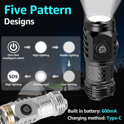 🆙Three-Eyed Monster Mini Flashlight — Ultra-Bright Rechargeable LED Torch | Compact, Long-Range & Water-Resistant | Perfect for Camping, Hiking & Emergency Use 🌌