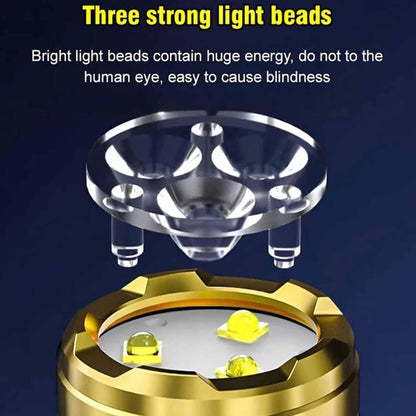🔦✨Three-Eyed Monster Mini Flashlight — Ultra-Bright Rechargeable LED Torch | Compact, Long-Range & Water-Resistant