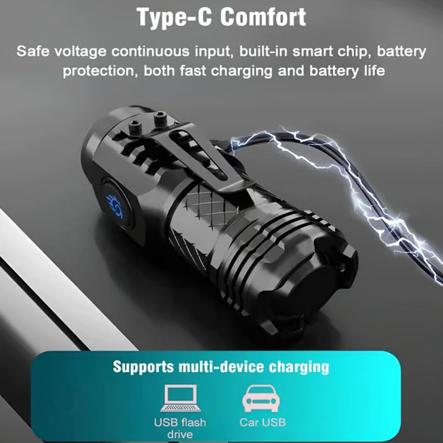 🔦✨Three-Eyed Monster Mini Flashlight — Ultra-Bright Rechargeable LED Torch | Compact, Long-Range & Water-Resistant