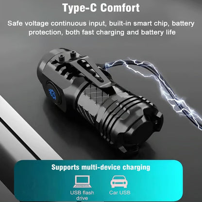 🔦✨Three-Eyed Monster Mini Flashlight — Ultra-Bright Rechargeable LED Torch | Compact, Long-Range & Water-Resistant