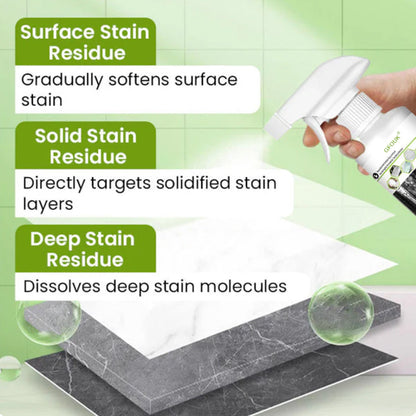 ✨🏠 Multi-Purpose Cleaner Spray – Kitchen, Bathroom & Surfaces