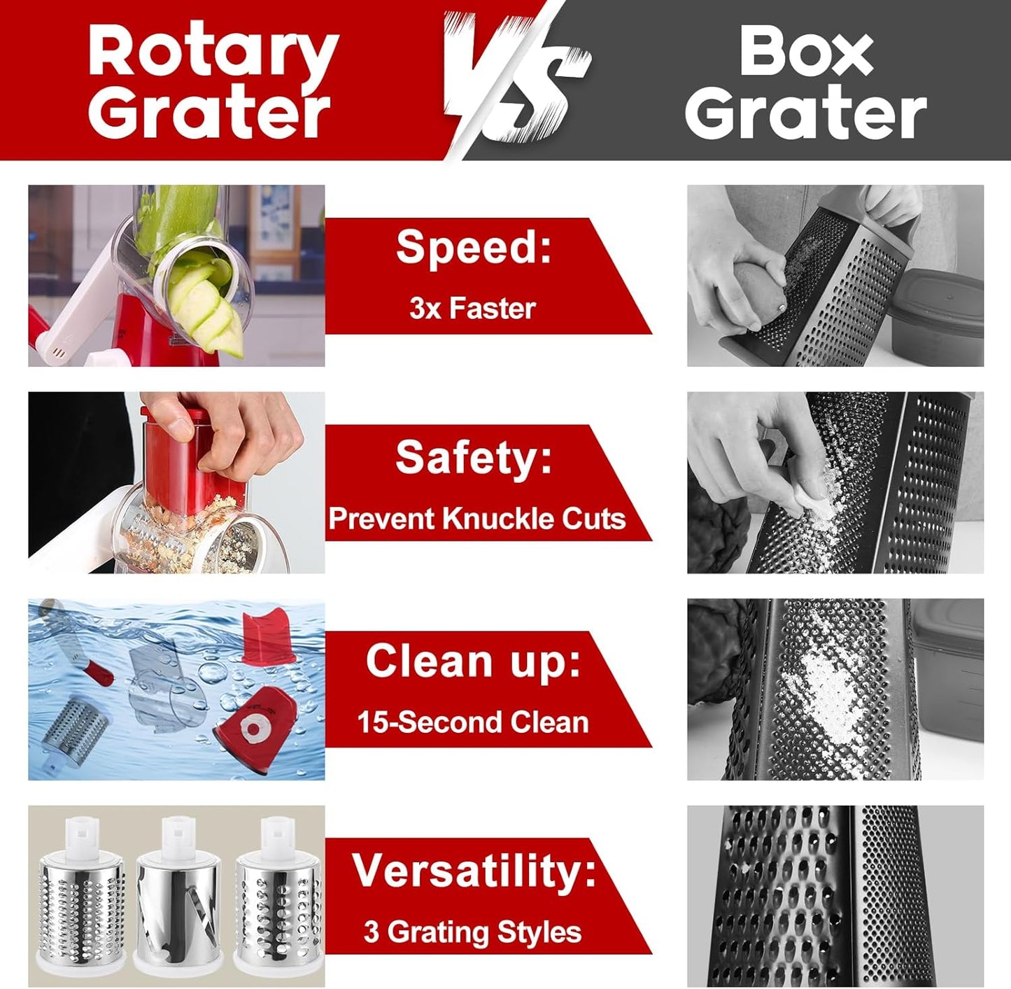 ⚡ Speed-Master Rotary Cheese Grater – Slice & Shred 1lb of Cheese in 30 Seconds! (3-in-1 Hand Crank)