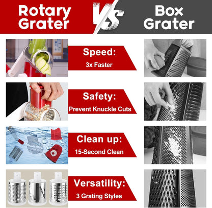 ⚡ Speed-Master Rotary Cheese Grater – Slice & Shred 1lb of Cheese in 30 Seconds! (3-in-1 Hand Crank)