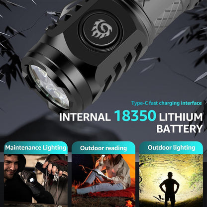 🆙Three-Eyed Monster Mini Flashlight — Ultra-Bright Rechargeable LED Torch | Compact, Long-Range & Water-Resistant | Perfect for Camping, Hiking & Emergency Use 🌌