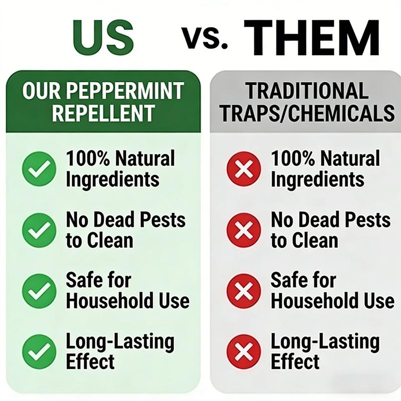 🐭🚫Natural Peppermint Pest Repellent Balls – Rodent & Insect Deterrent