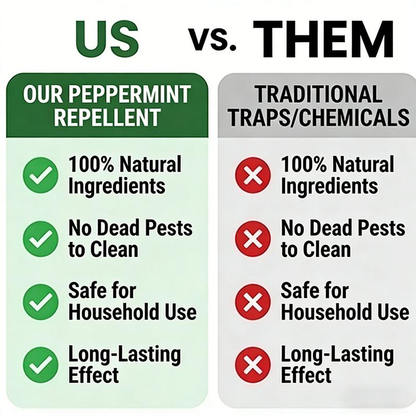 🐭🚫Natural Peppermint Pest Repellent Balls – Rodent & Insect Deterrent