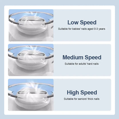 🆙✨ Universal Automatic Fingernail Grinder - 6 Speed Settings with 5 Attachments for Safe & Gentle Nail Care 👶🔧